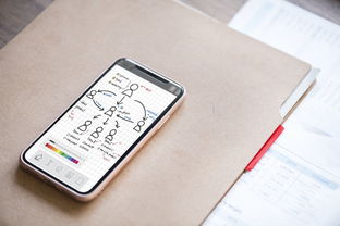 id贷怎么解决？试试这3个靠谱方法摆脱困境